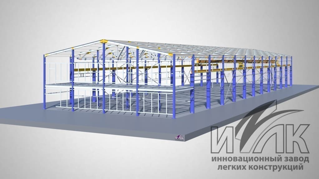 Развитие рынков Инте, РФ и мира